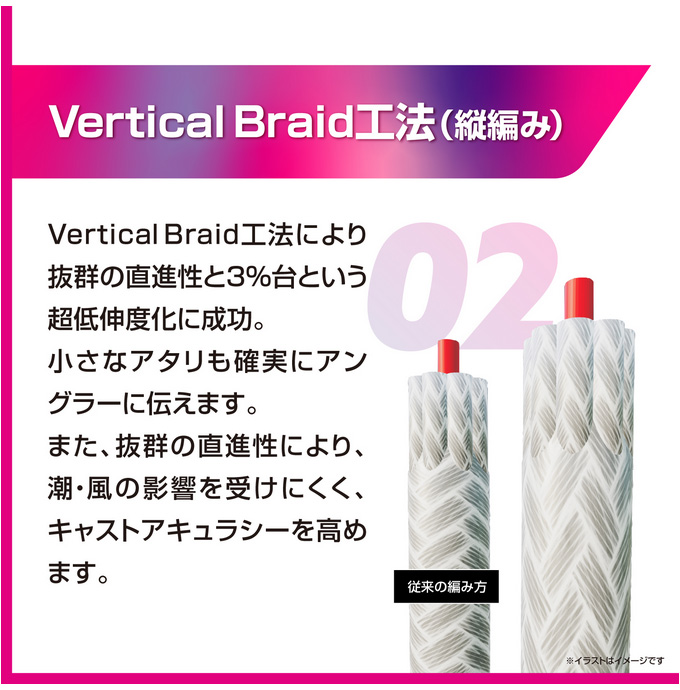 取り寄せ商品】 バリバス アバニ エギング マックスパワーPE X9 (0.6号／150ｍ) ホワイトベースのマーキングライン (釣糸・PEライン)  /モーリス /VARIVAS /(c) : 4513498129307 : つり具のマルニシWEB店2nd - 通販 - Yahoo!ショッピング