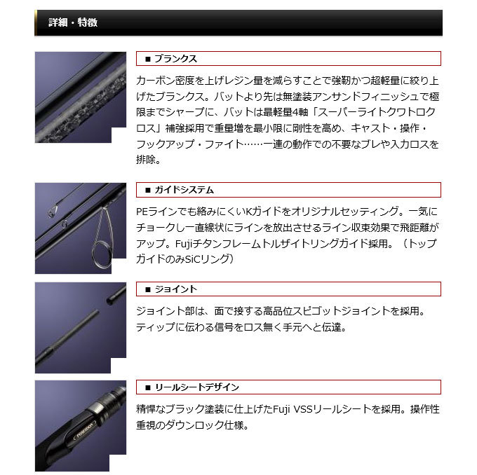 エバーグリーン ゼファー アバンギャルド ZAGS-87M/MH (マイティ