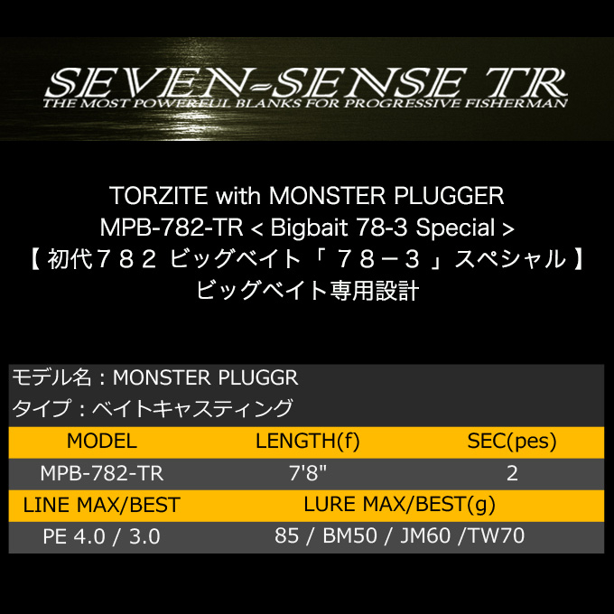 ジークラフト セブンセンスTR モンスタープラッガー ビックベイト SEVEN SENSE TR Gクラフト モンスタープラッガービッグベイト78
