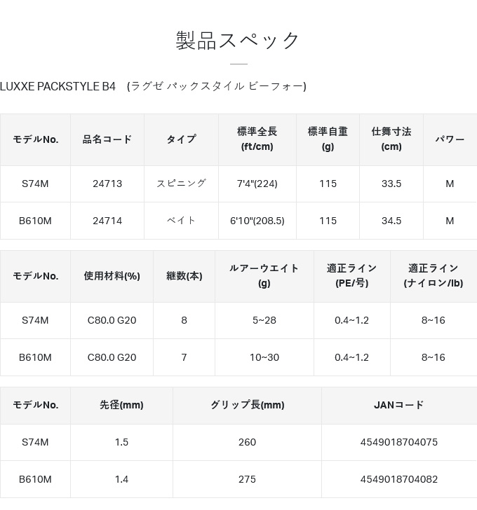 Gamakatsu（がまかつ） ラグゼ パックスタイル B4 S74M (釣竿