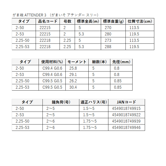 4549018749915_1.jpg