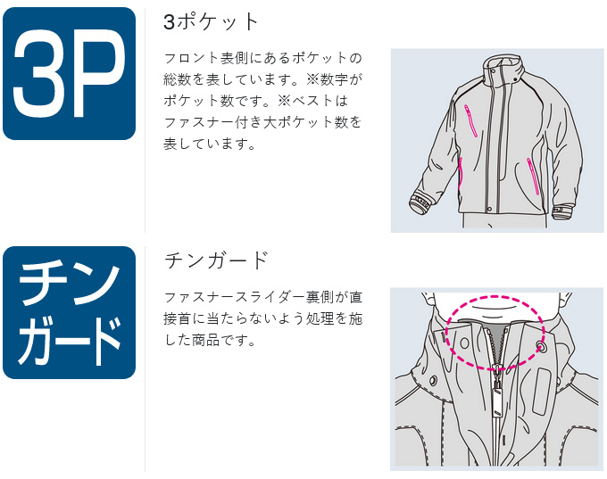 Gamakatsu（がまかつ） 【取り寄せ商品】 GM3729 (S／ネイビー) NO FLY