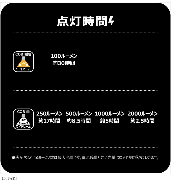 キャンプ道具】4万円で始めるソロキャンプ - YouTube