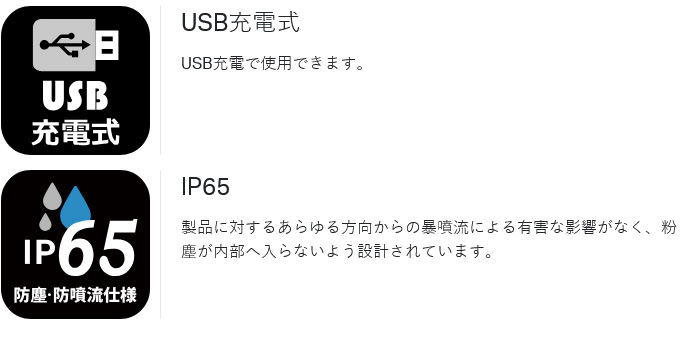 ソロ歴5年がおすすめ】初心者向けソロキャンプ道具一式【安い