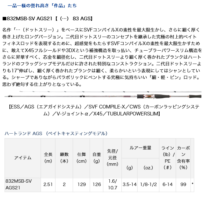 ダイワ ハートランド 832MSB-SV AGS21 ( ・・・ ドットスリー) 2021年