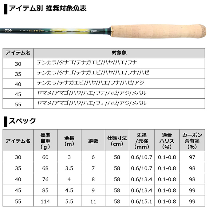 DAIWA（ダイワ） 【目玉商品】ダイワ EXPERT エキスパート 清流 45