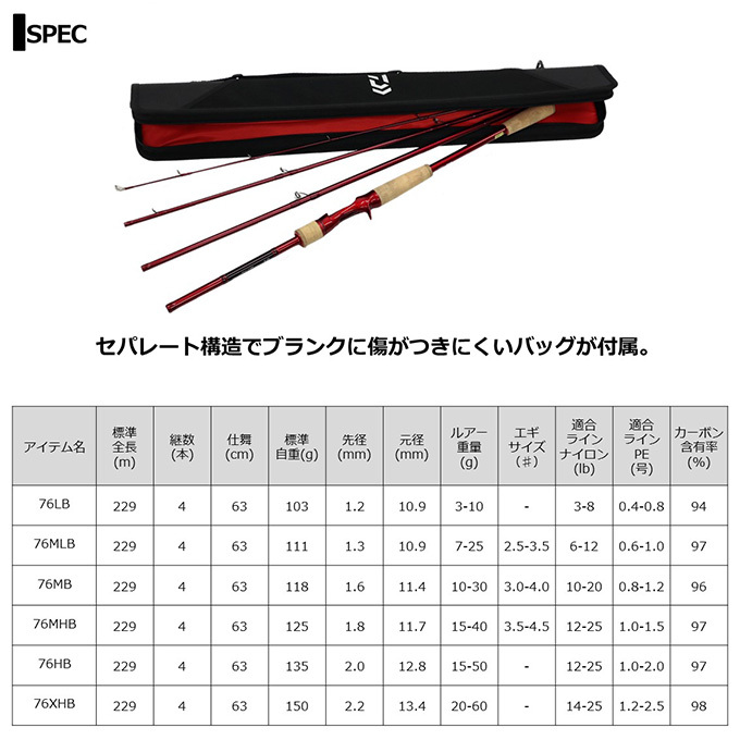 DAIWA - ダイワ セブンハーフ 76MHB DAIWA（釣り） ダイワ 7 1/2 （セブンハーフ）76MHB / マルチ
