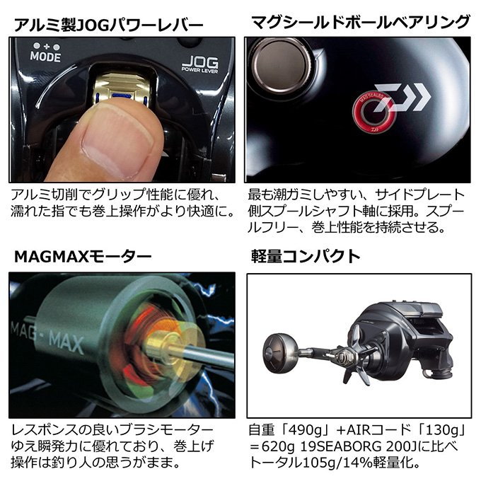 ダイワ 22 シーボーグ 200J-DH (右ハンドル) 2022年モデル/電動リール /(7) : 4550133103469 :  つり具のマルニシWEB店2nd - 通販 - Yahoo!ショッピング