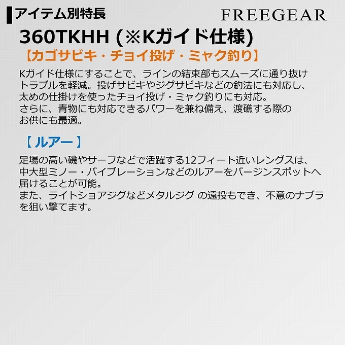 マラソン限定 ダイワ ２０ フリーギア ４６０ＴＭＨ−Ｔ ヨコオネット