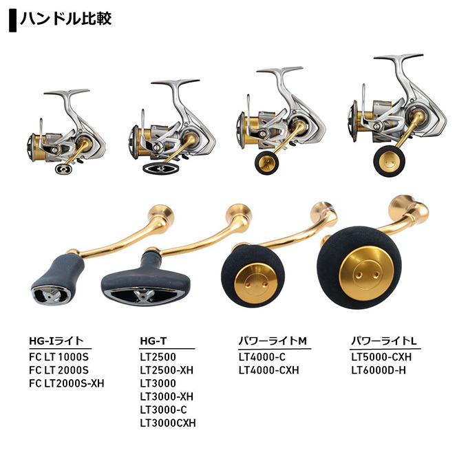 DAIWA（釣り） ダイワ フリームス LT4000-C 2021新製品 リール