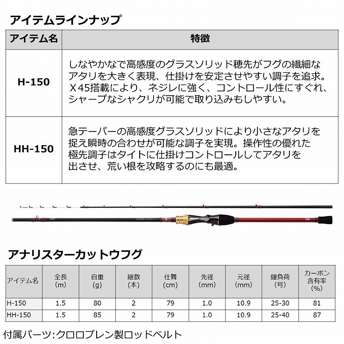 取り寄せ商品】 ダイワ 21 アナリスターカットウフグ (H-150) (船竿