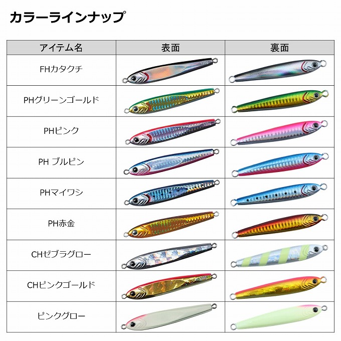 ダイワ ソルティガ TG BAIT 180g 2個セット アデル フラッシュブルピン フラッシュ赤金グローヘッド 新品 DAIWA TGベイト タングステン DAIWA（釣り） ダイワ ソルティガ TG ベイト 180g アデル