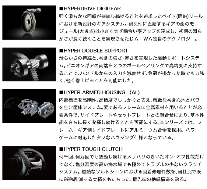 DAIWA（ダイワ） 【目玉商品】ダイワ 21 タトゥーラ TW 400XH (右