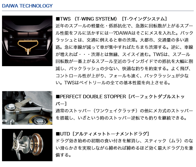 DAIWA（ダイワ） 【目玉商品】ダイワ 21 タトゥーラ TW 400XH (右