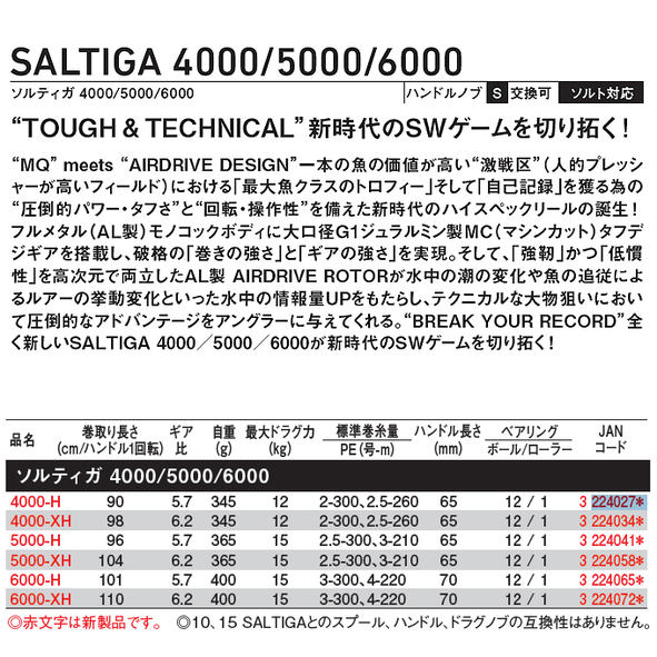 ダイワ 23 ソルティガ 6000-H (2023年モデル) スピニングリール /(5