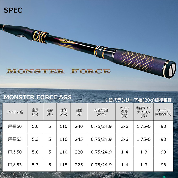 極美品。22モンスターフォースags口太50 4550133254000_4.jpg