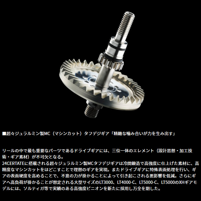DAIWA（釣り） ダイワ 24 セルテート FC LT2500S-XH スピニング