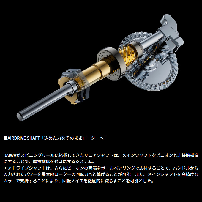 ダイワ 24 セルテート LT4000-CXH (2024年モデル) スピニングリール