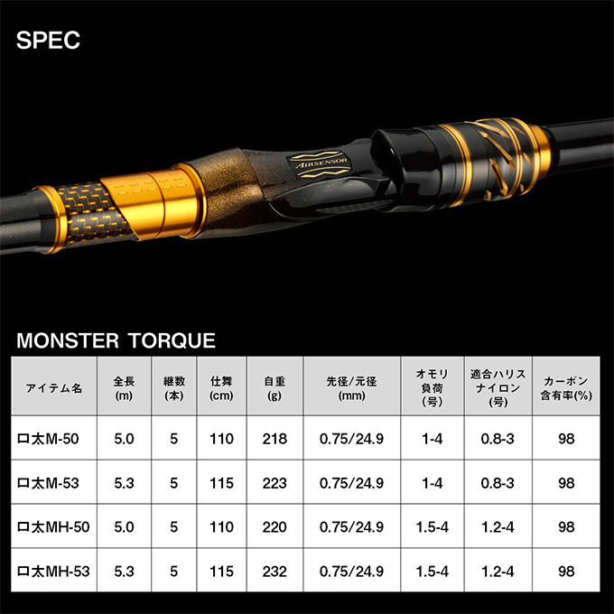 DAIWA（釣り） ダイワ 23 モンスタートルク 口太M-53 (磯竿