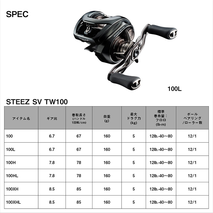 予約商品】ダイワ 24 スティーズ SV TW 100XH 右ハンドル (2024年