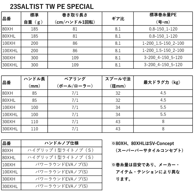 ２３ＳＡＬＴＩＳＴ　ＴＷ　３００ＸＨＬ　ジャンク品 4550133352621_6.jpg