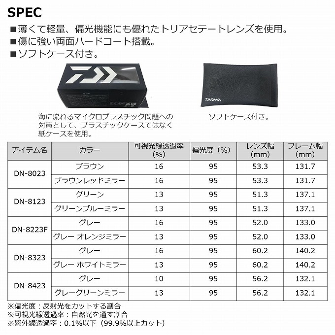 Amazon | ダイワ(DAIWA) 偏光グラス DN-8023 ブラウン | ダイワ