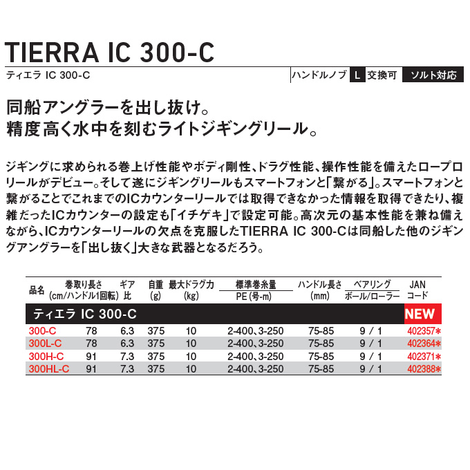 リール 25 TIERRA IC 300H-C DAIWA（釣り） ダイワ 25 ティエラ IC 300-C 右ハンドル (2025年