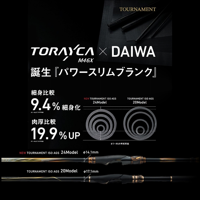 DAIWA（ダイワ） 24 トーナメント 磯 AGS M-50 (磯竿) 2024年モデル/磯