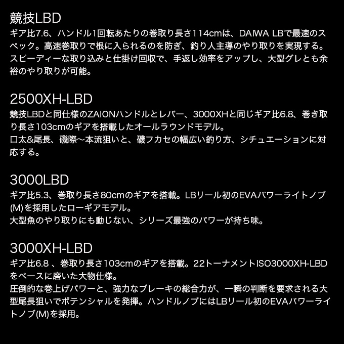 DAIWA（釣り） ダイワ 24 インパルト 競技LBD (2024年モデル