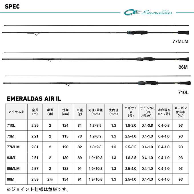 DAIWA（ダイワ） 25 エメラルダス AIR IL 83ML・J (エギングロッド