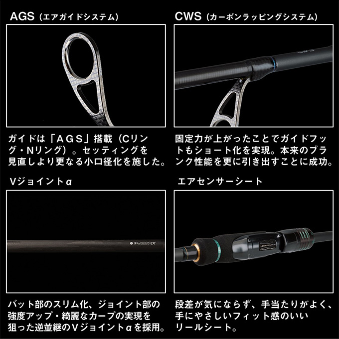 DAIWA（釣り） ダイワ エメラルダス（アウトガイドモデル）(80M