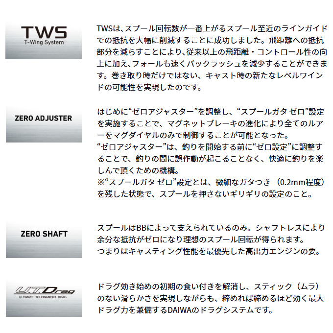 DAIWA（ダイワ） 【目玉商品】ダイワ 25 HRF TW 100XH PE SPECIAL 右