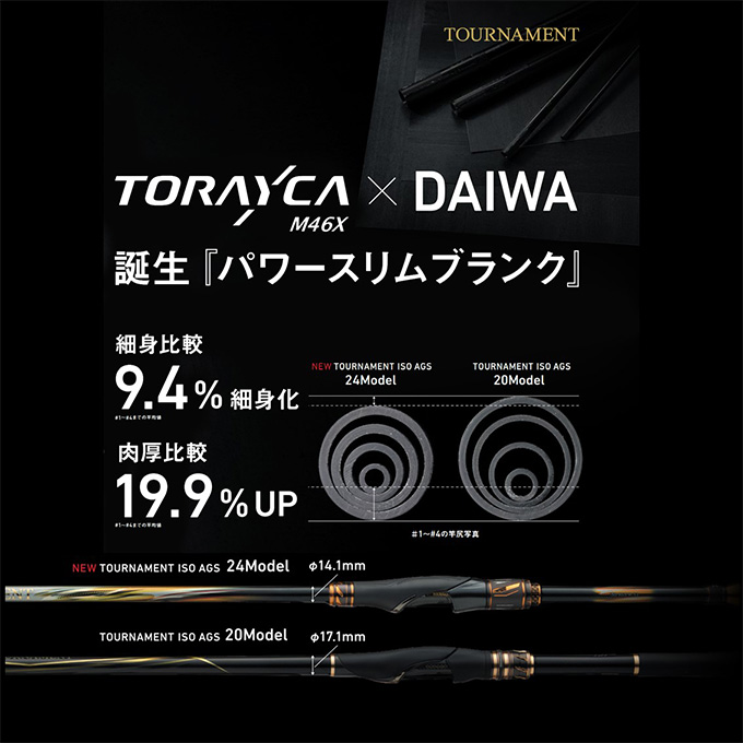 DAIWA（ダイワ） 24 トーナメント 磯 AGS H-53 (磯竿) 2025年追加