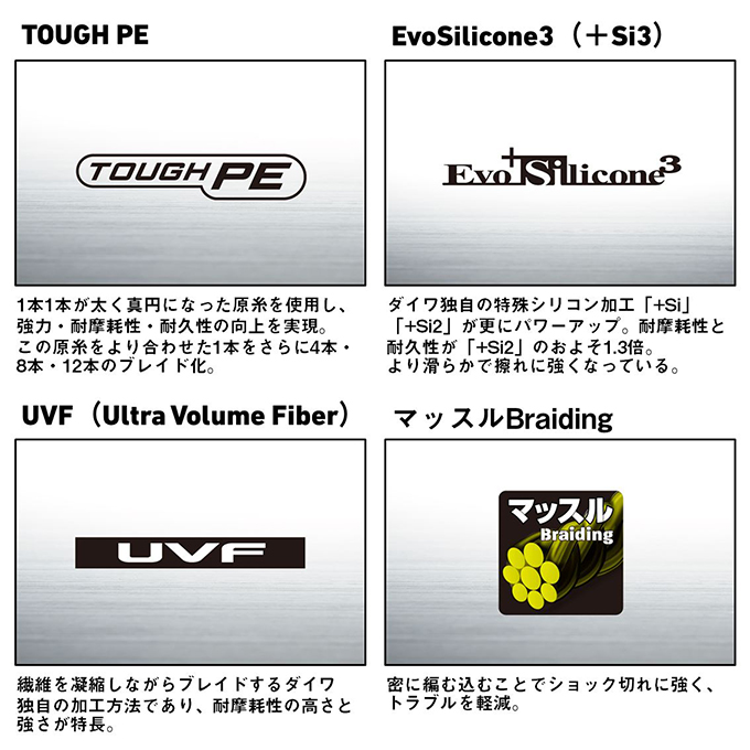 DAIWA（ダイワ） (3号 200m) ベイトキャスティングデュラセンサー×12EX