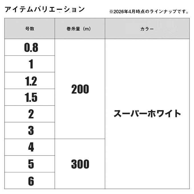 DAIWA（ダイワ） (3号 200m) ベイトキャスティングデュラセンサー×12EX