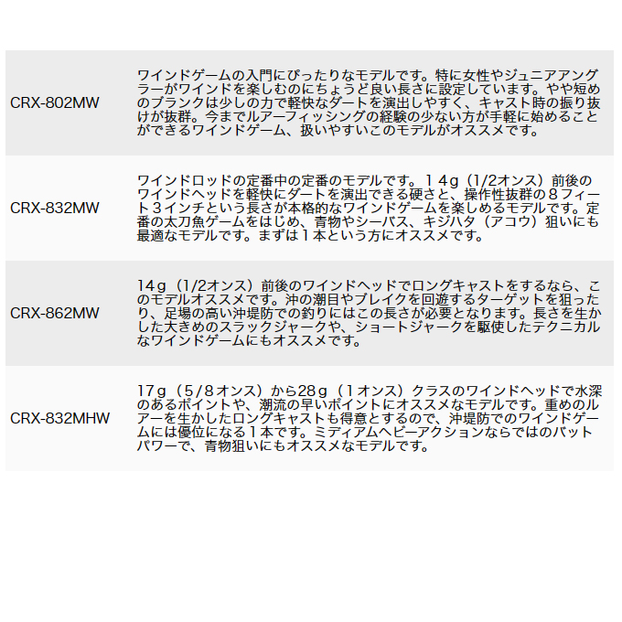 クロスライド（メジャークラフト） (7)【目玉商品】メジャークラフト