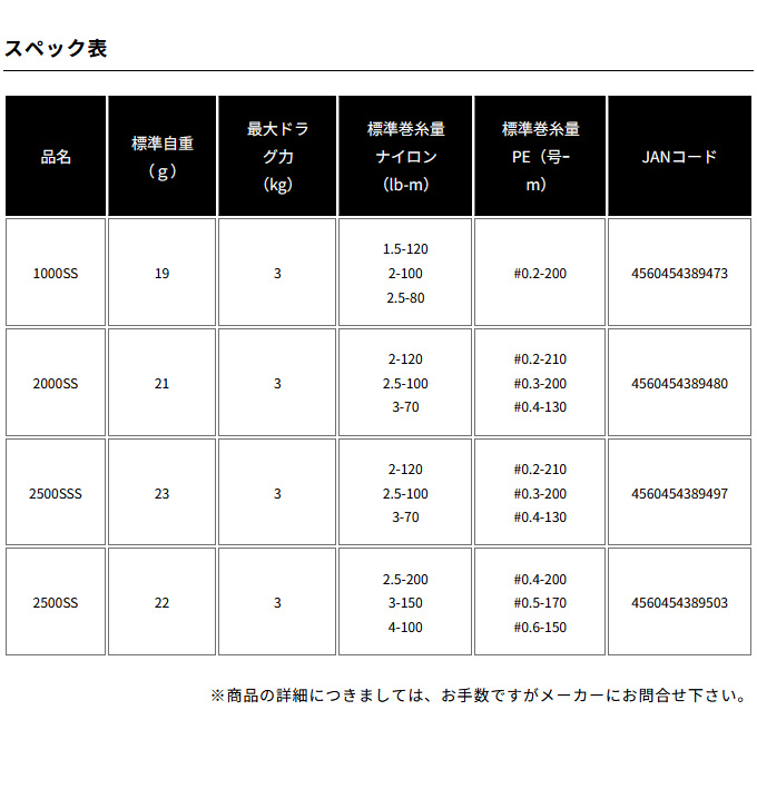 DAIWA（釣り） 【取り寄せ商品】 SLP WORKS SLPW EX SFスプール