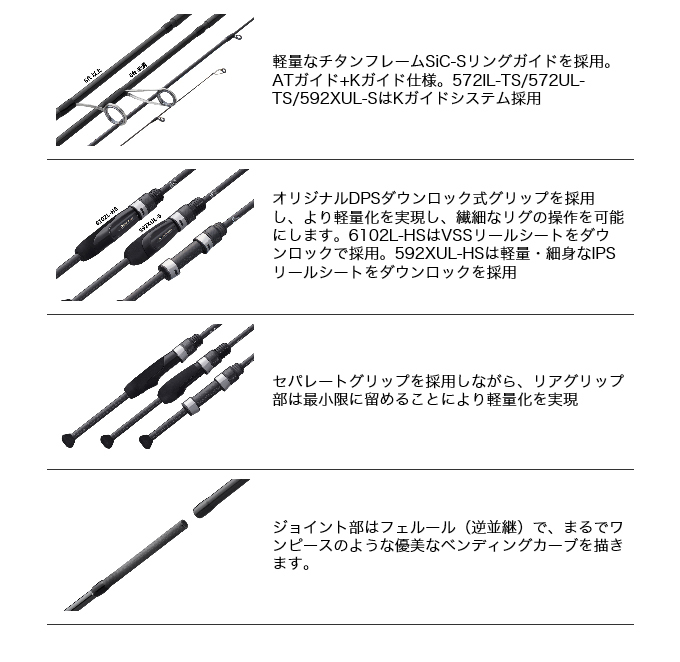オリムピック 21 コルト 21GCORS-572UL-TS (2021年モデル) アジング ...