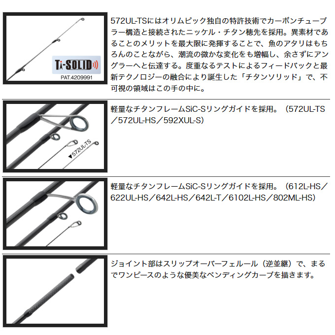 オリムピック 23 コルト 23GCORS-572UL-TS チタンソリッドティップ (2023年モデル) アジングロッド /(5)