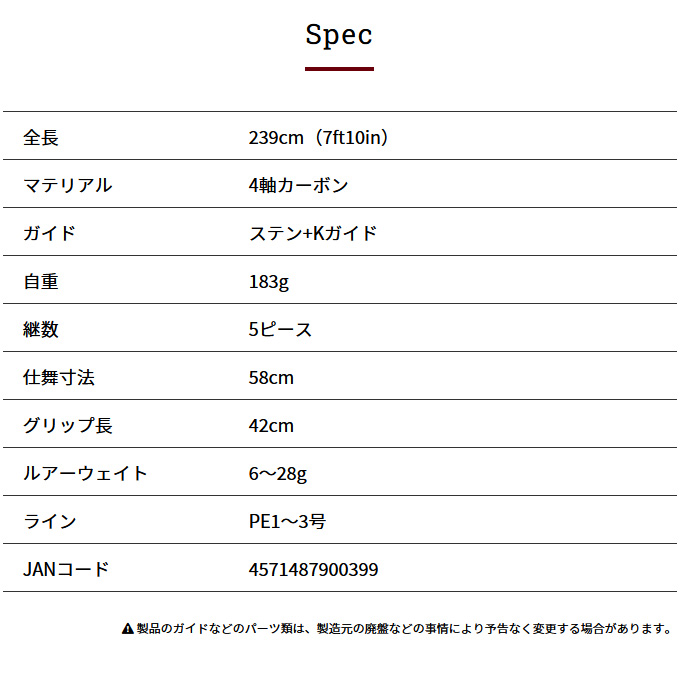 取り寄せ商品】 フィッシュマン ビームス エクスパン (7.10LHTS) (ベイトロッド・釣竿) /Xpan /Beams /Fishman  /(c) : 4571487900399 : つり具のマルニシWEB店2nd - 通販 - Yahoo!ショッピング