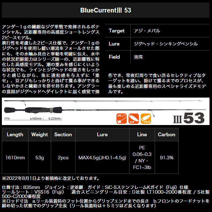 ヤマガブランクス ブルーカレント3 BlueCurrent III 53 (ライトゲーム