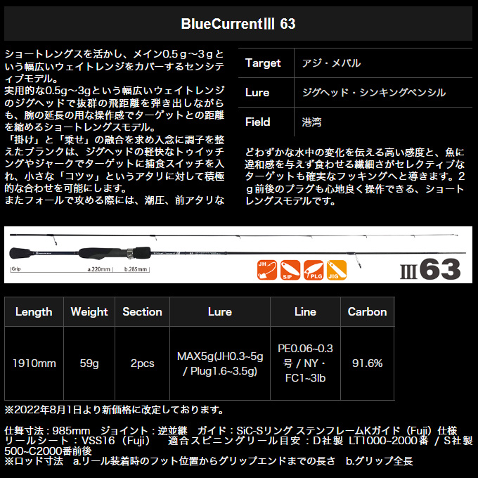 ヤマガブランクス ブルーカレント3 BlueCurrent III 63 (ライトゲーム