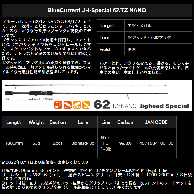 ヤマガブランクス ブルーカレント BlueCurrent JH-Special 62 TZ NANO