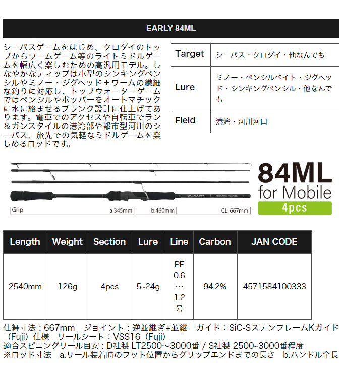 ヤマガブランクス アーリー 84ML for モバイル (シーバスロッド) 2022