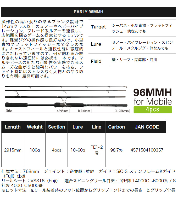 ヤマガブランクス アーリー 76MMH for モバイル (シーバスロッド) 2022