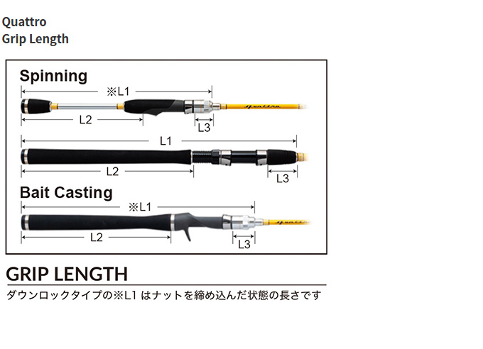 PALMS 【取り寄せ商品】 パームス クワトロ QTRGS-710MH (釣竿