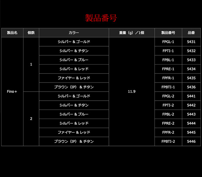 取り寄せ商品】 メガテック リブレ Fino+ (フィーノプラス) (入数：1個