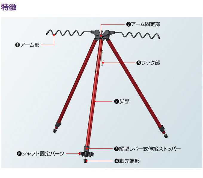 Golden Mean 【取り寄せ商品】 ゴールデンミーン レッドゾーン