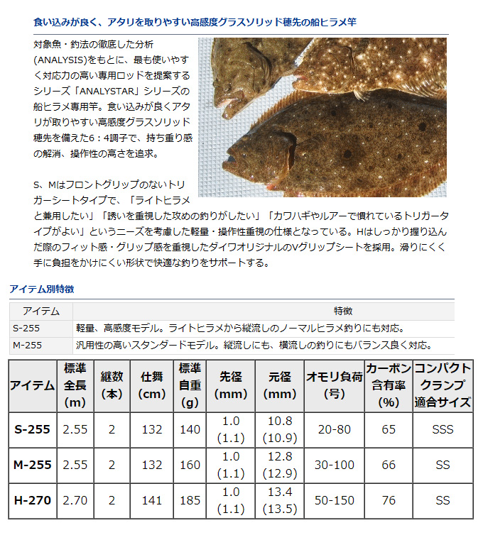 目玉商品】ダイワ アナリスター ヒラメ S-255 (船竿) 旧モデル /(5) : 4960652030397 : つり具のマルニシWEB店2nd  - 通販 - Yahoo!ショッピング