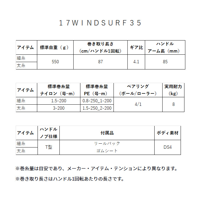 DAIWA（釣り） 【目玉商品】ダイワ 17 ウインドサーフ 35 太糸